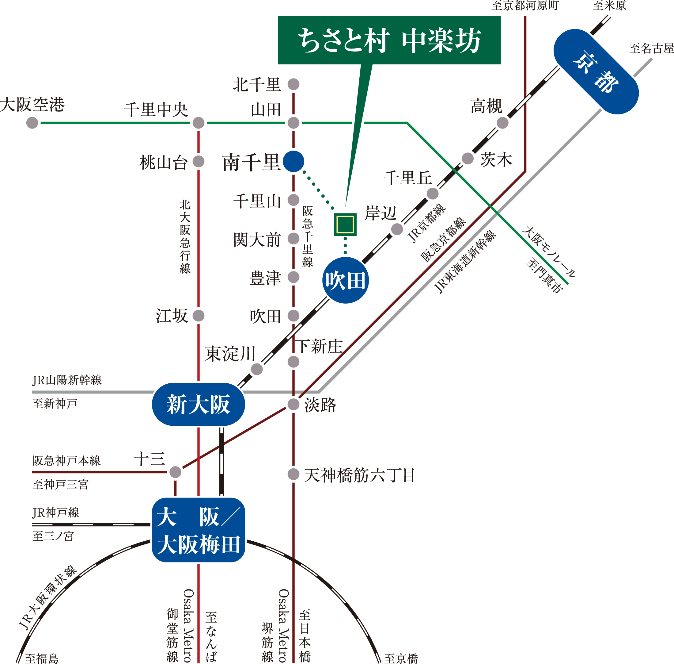 交通図